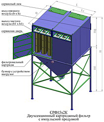 2 <BR> <BR> 30000 3/